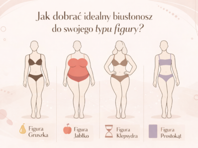 Jak dobrać biustonosz do swojego typu figury?
